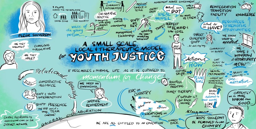 JYP_Network_Live sketch